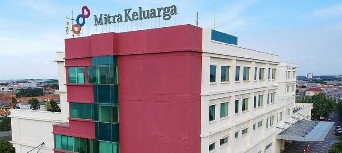 laba bersih mitra keluarga